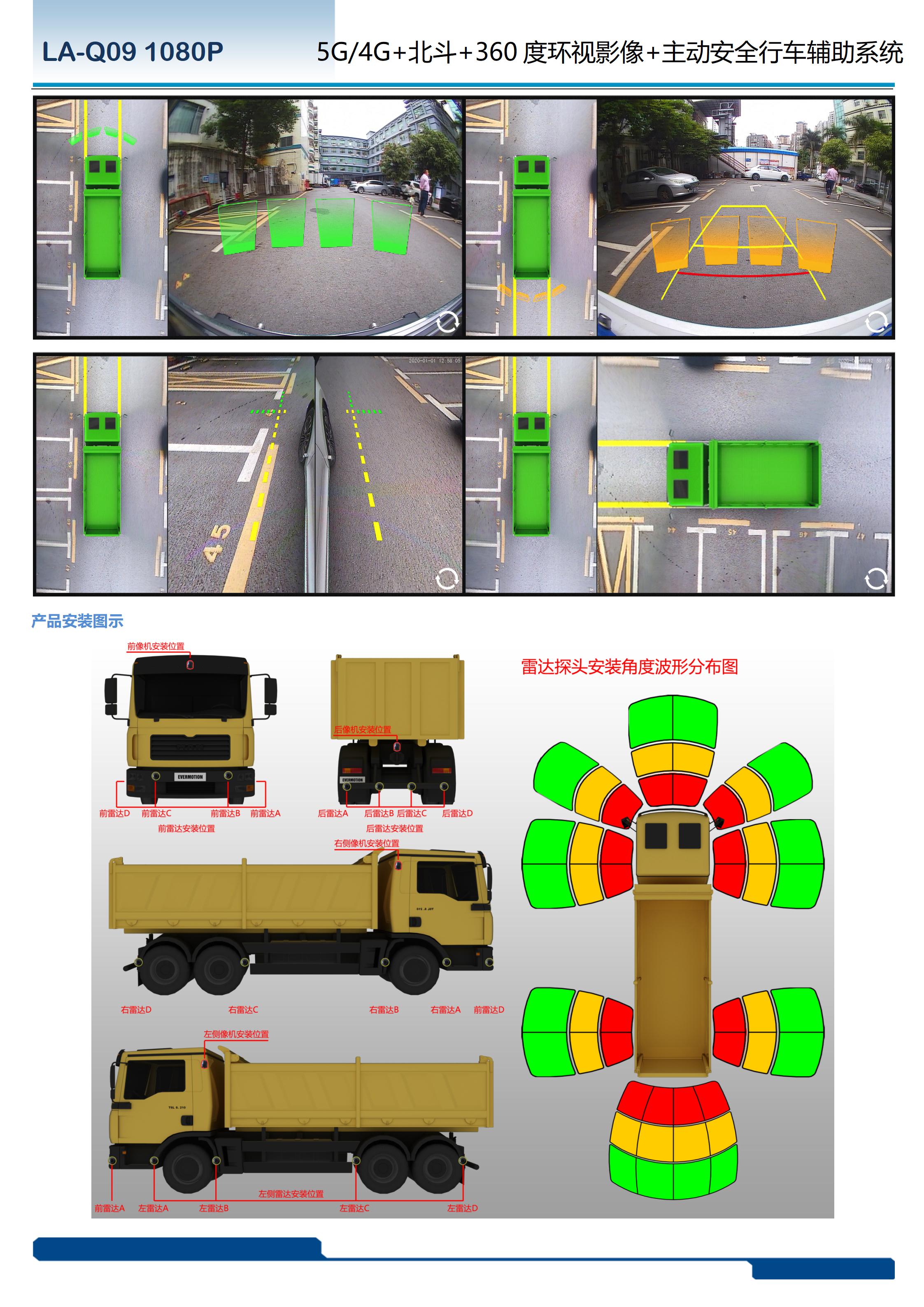 LA-Q09龙安天下大车360全景监控主动安全系统_04.jpg