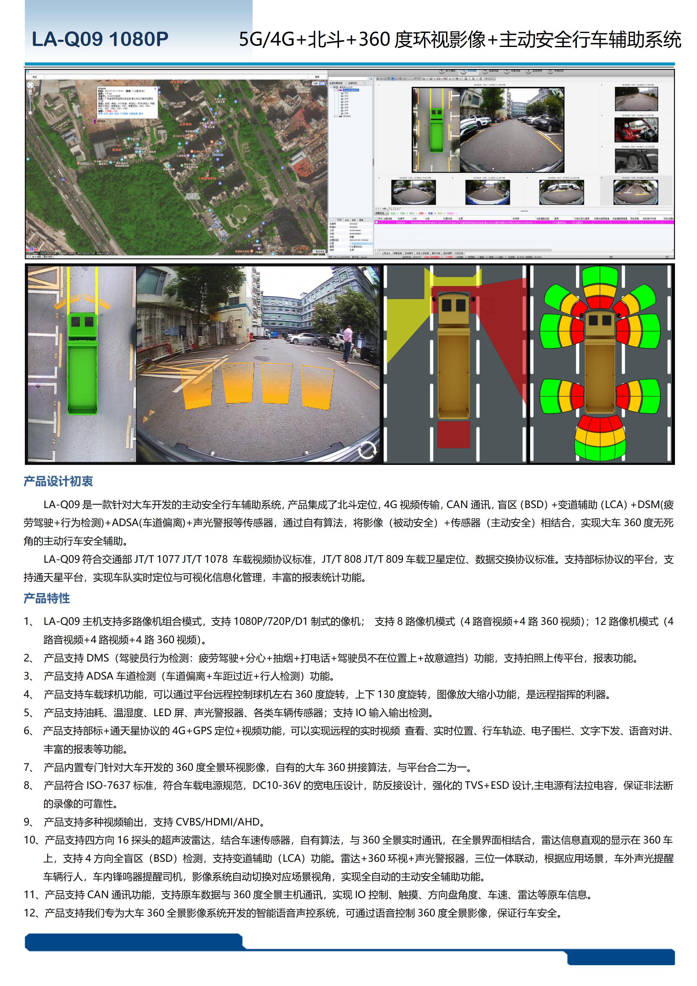 LA-Q09龙安天下大车360全景监控主动安全系统_01.jpg